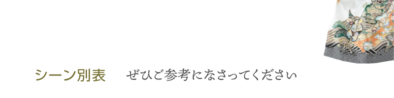 シーン別表