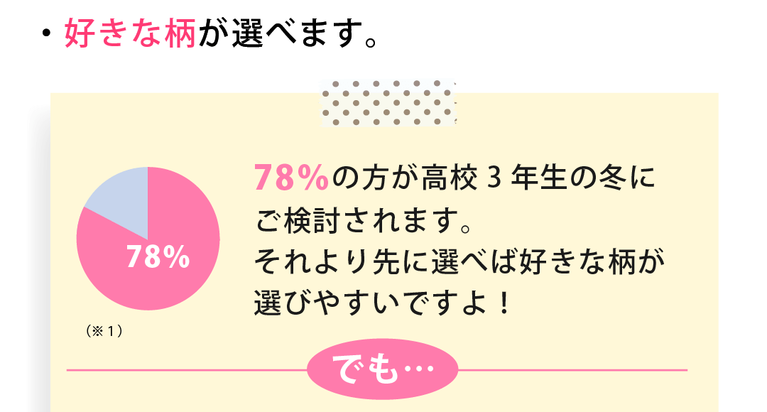 78%が高校3年生の冬にご検討されます